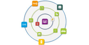 Grid automation Illustration Interflex